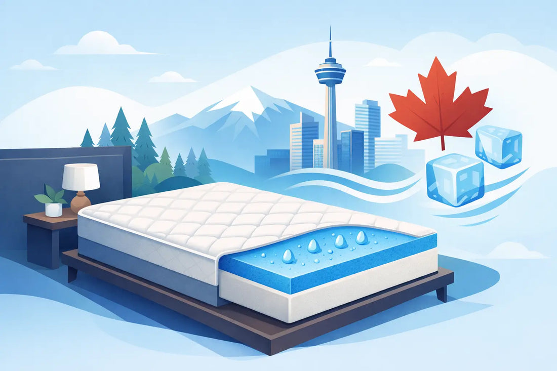 Gel Memory Foam Mattress Canada Guide