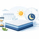 How Long Does a Mattress Last?